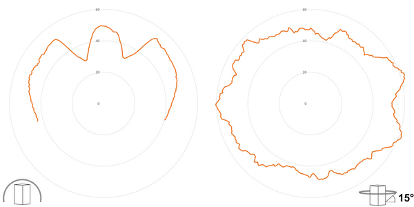 deegee XFE IP65 Xenon Strobe Single Flash Beacon 12-70Vuc White Base 194mm x 146mm dia. Amber - Image 3