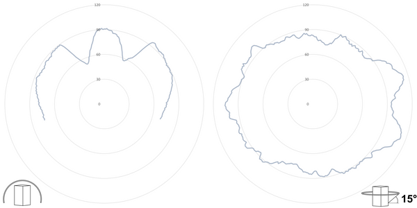 deegee XFE IP65 Xenon Strobe Single Flash Beacon 12-70Vuc White Base 194mm x 146mm dia. White - Image 3