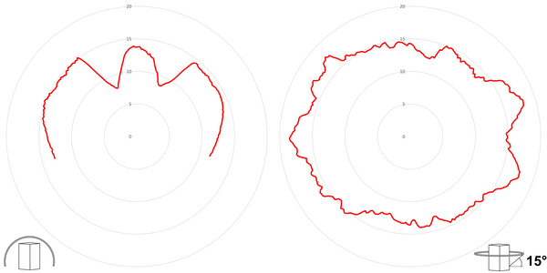 deegee XFE IP65 Xenon Strobe Single Flash Beacon 12-70Vuc White Base 194mm x 146mm dia. Red - Image 3