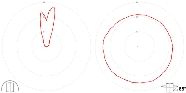 deegee ISB-T IP66 Sounder Beacon 115-230Vuc Black Base 150mm x 150mm x 151mm Red - Image 3