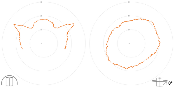 deegee XFD IP65 Xenon Strobe Beacon 12-24Vdc White Base 102mm x 79mm dia. Amber - Image 3