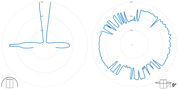 deegee XFH IP65 Xenon Strobe Single Flash Beacon 24J 24Vuc White Base 225mm x 175mm dia. Blue - Image 3