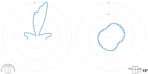 deegee XFG IP68 Xenon Strobe Single Flash Beacon 12Vuc White Base 220mm x 256mm dia. Blue - Image 3